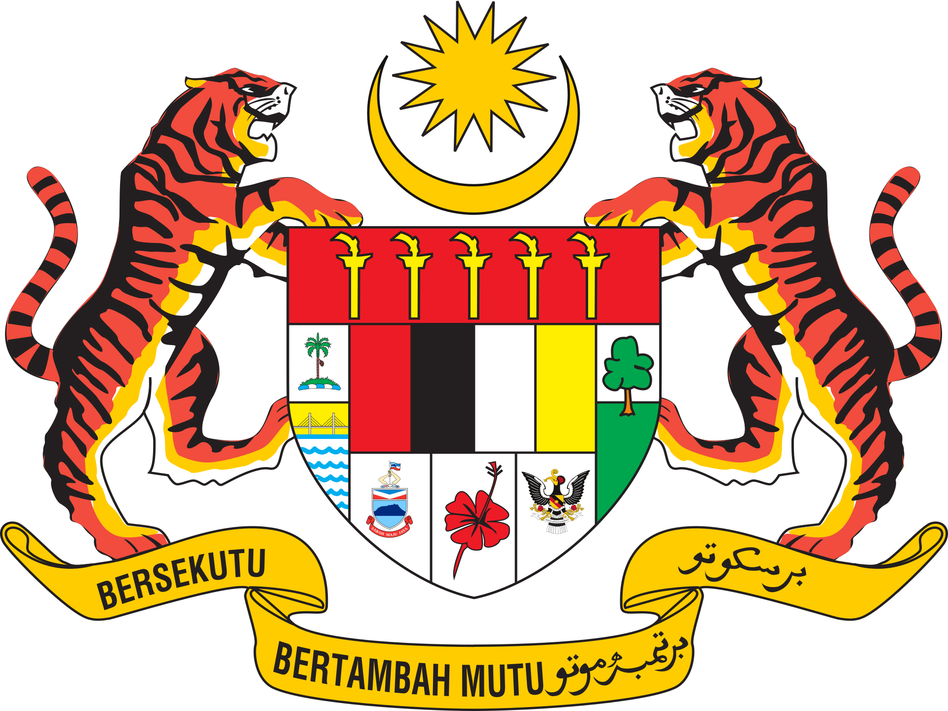 Ministry of Economy Malaysia — official national insignia